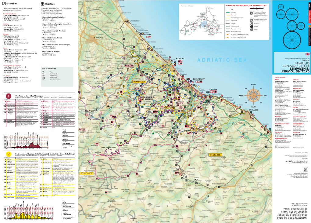 MAPPA CICLO EN.Pdf