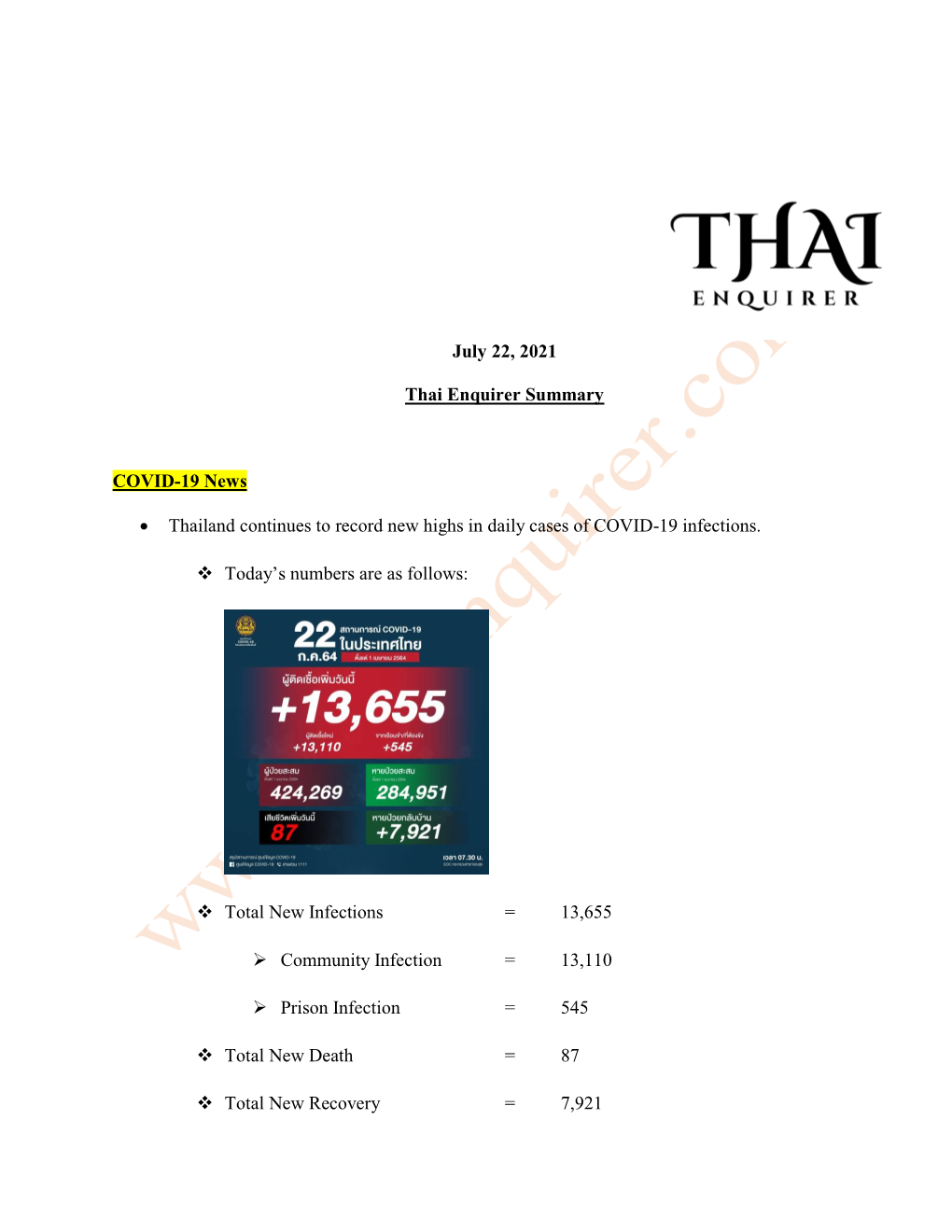 July 22, 2021 Thai Enquirer Summary COVID-19 News • Thailand