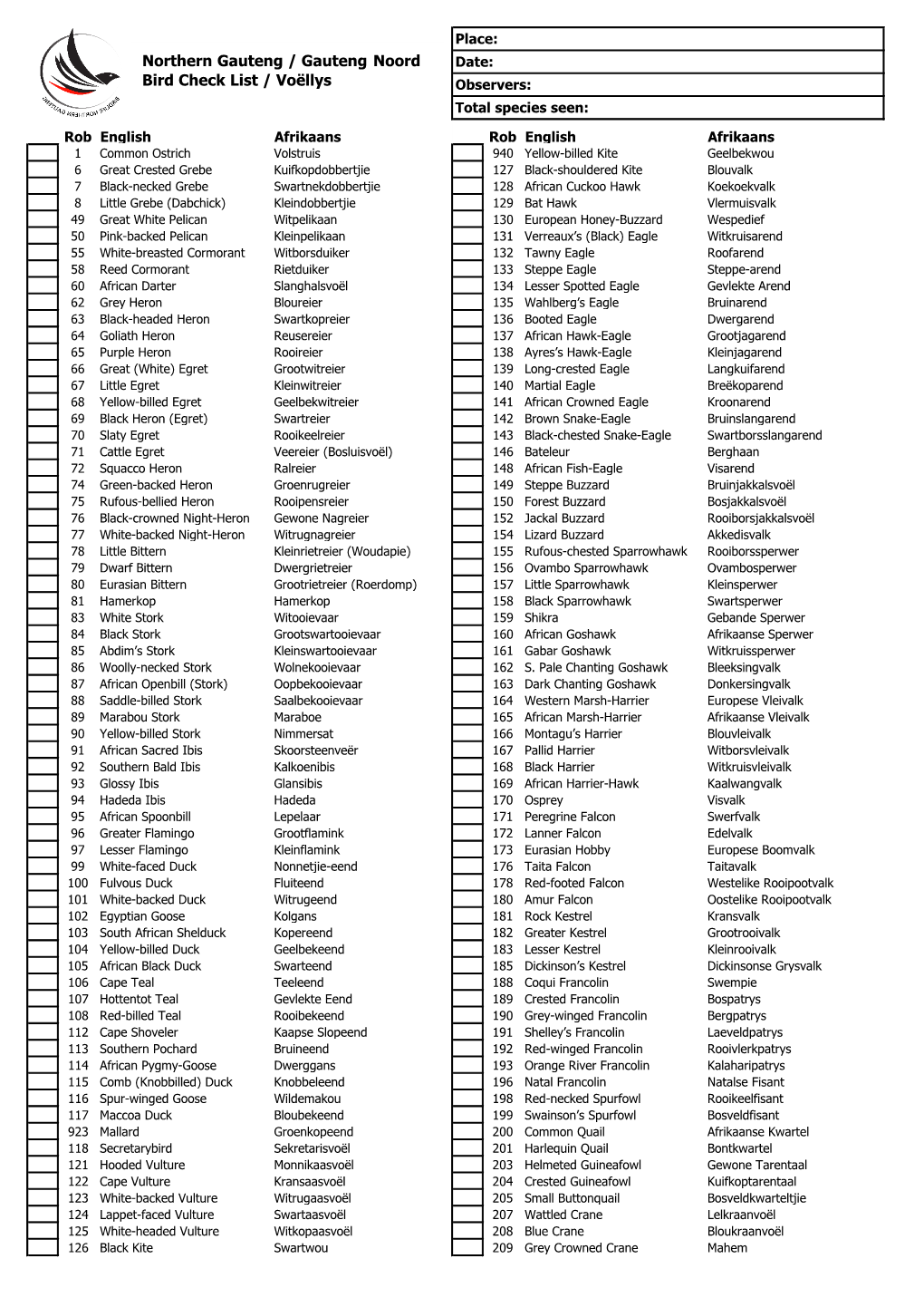 Northern Gauteng / Gauteng Noord Bird Check List / Voëllys