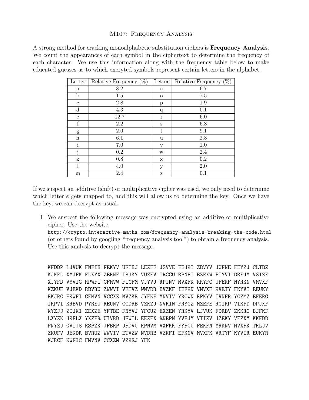 M107: Frequency Analysis a Strong Method for Cracking