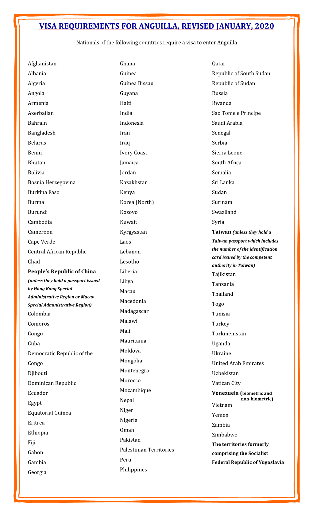 Visa Requirements for Anguilla, Revised January, 2020