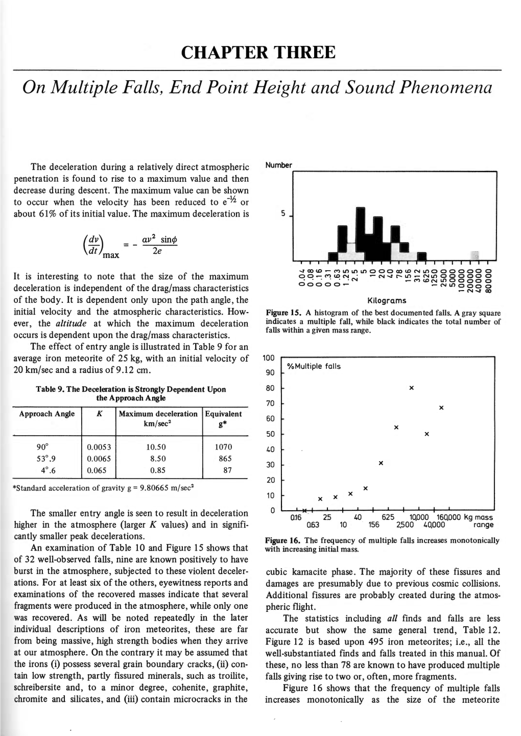 Handbook of Iron Meteorites, Volume 1