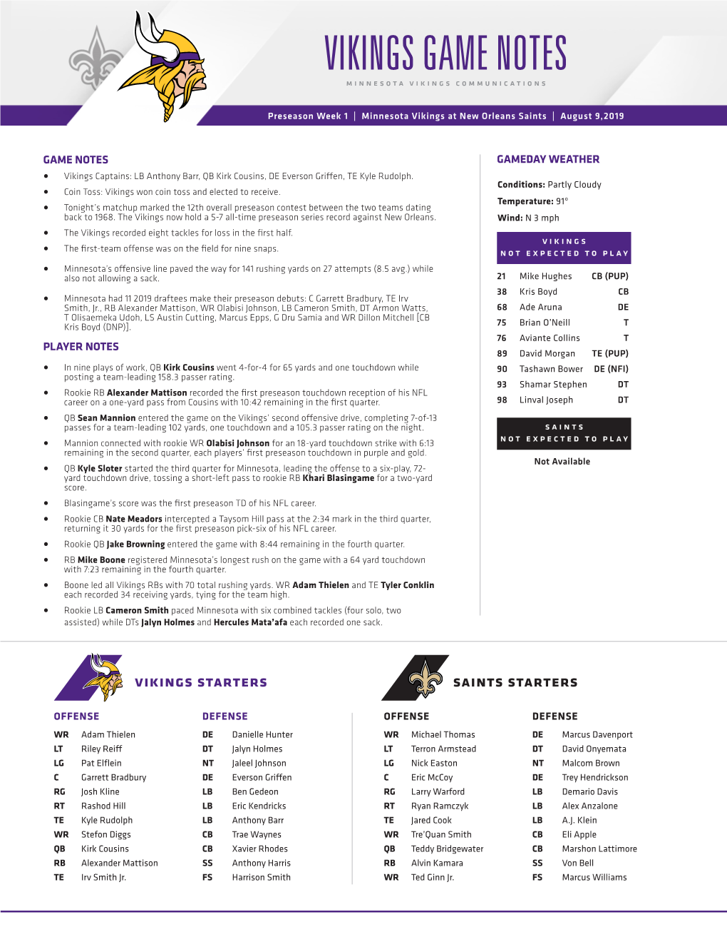 VIKINGS GAME NOTES Minnesota Vikings Communications