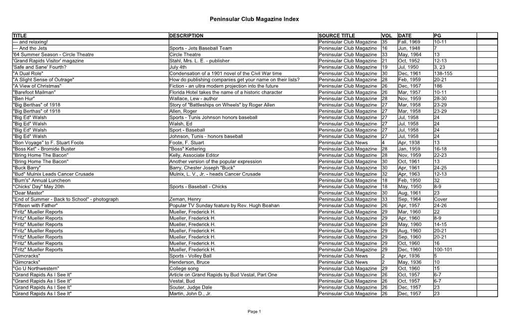 Peninsular Club Magazine Index