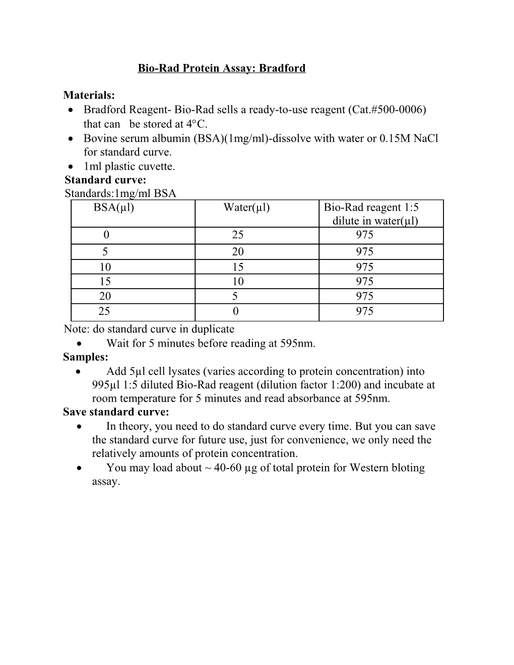 Bio-Rad Protein Assay: Bradford