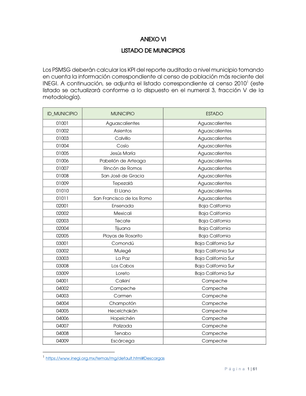 ANEXO VI Del Proyecto De Metodología