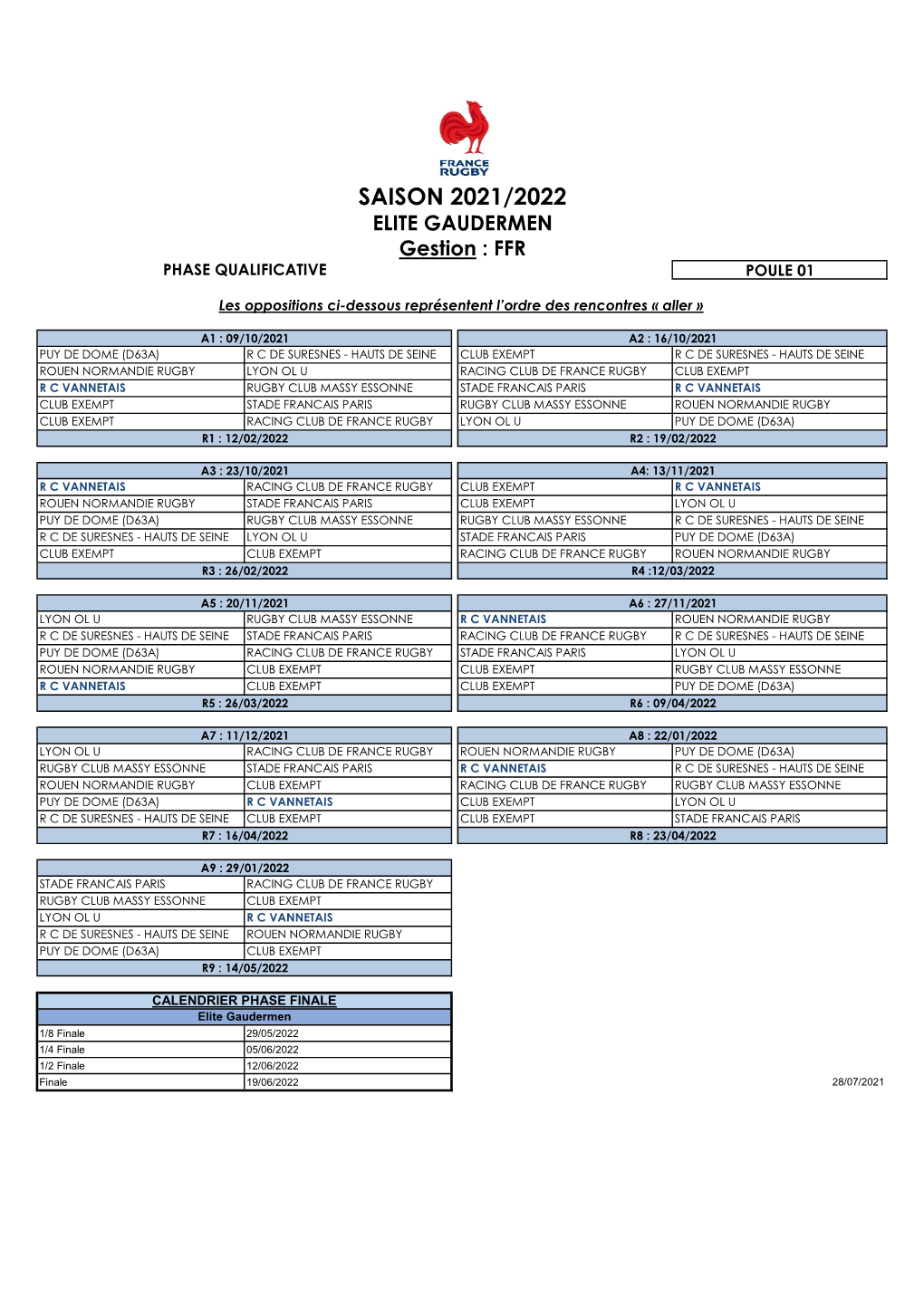 SAISON 2021/2022 ELITE GAUDERMEN Gestion : FFR PHASE QUALIFICATIVE POULE 01