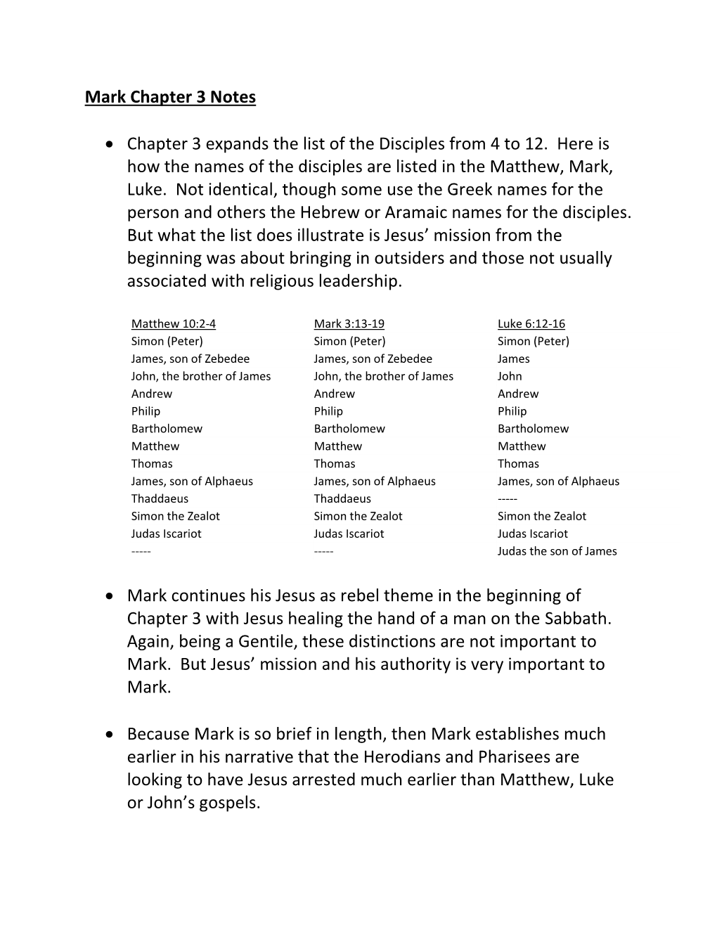 Mark Chapter 3 Notes • Chapter 3 Expands the List of the Disciples from 4 to 12. Here Is How the Names of the Disciples Are L