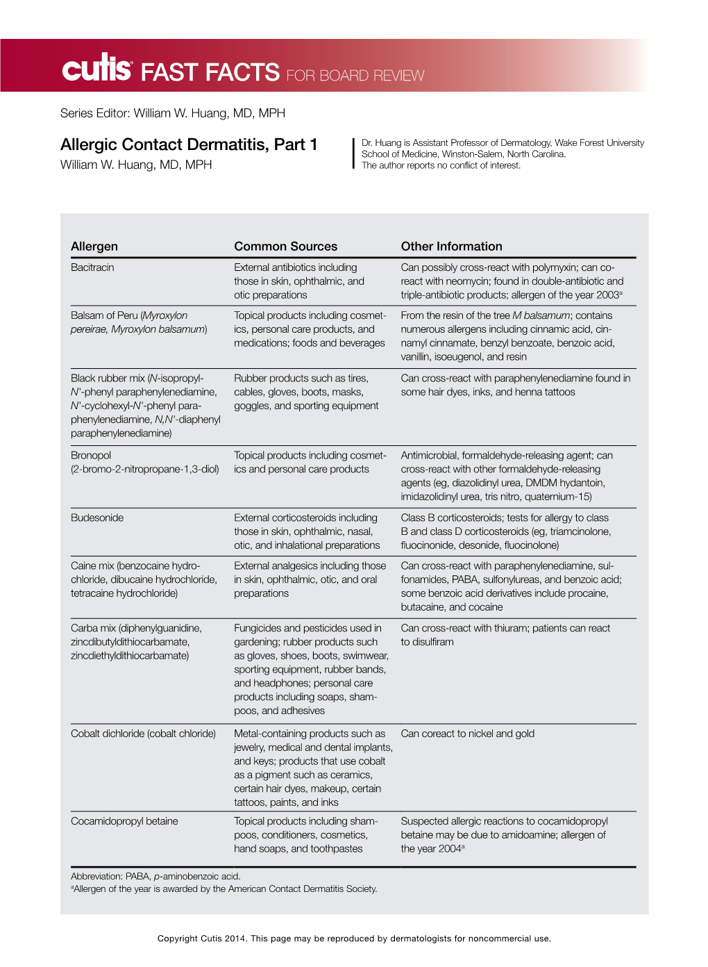 Allergic Contact Dermatitis, Part 1 Dr