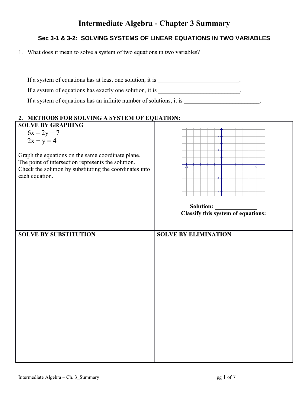 Solving Systems of Two Equations in Two Variables