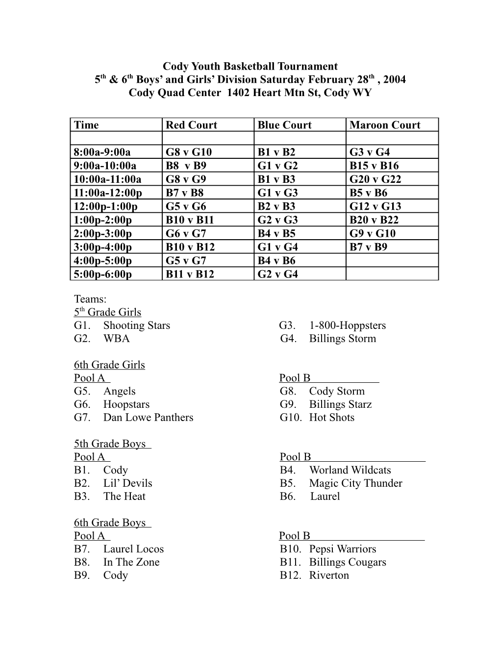 Cody Youth Basketball Tournament