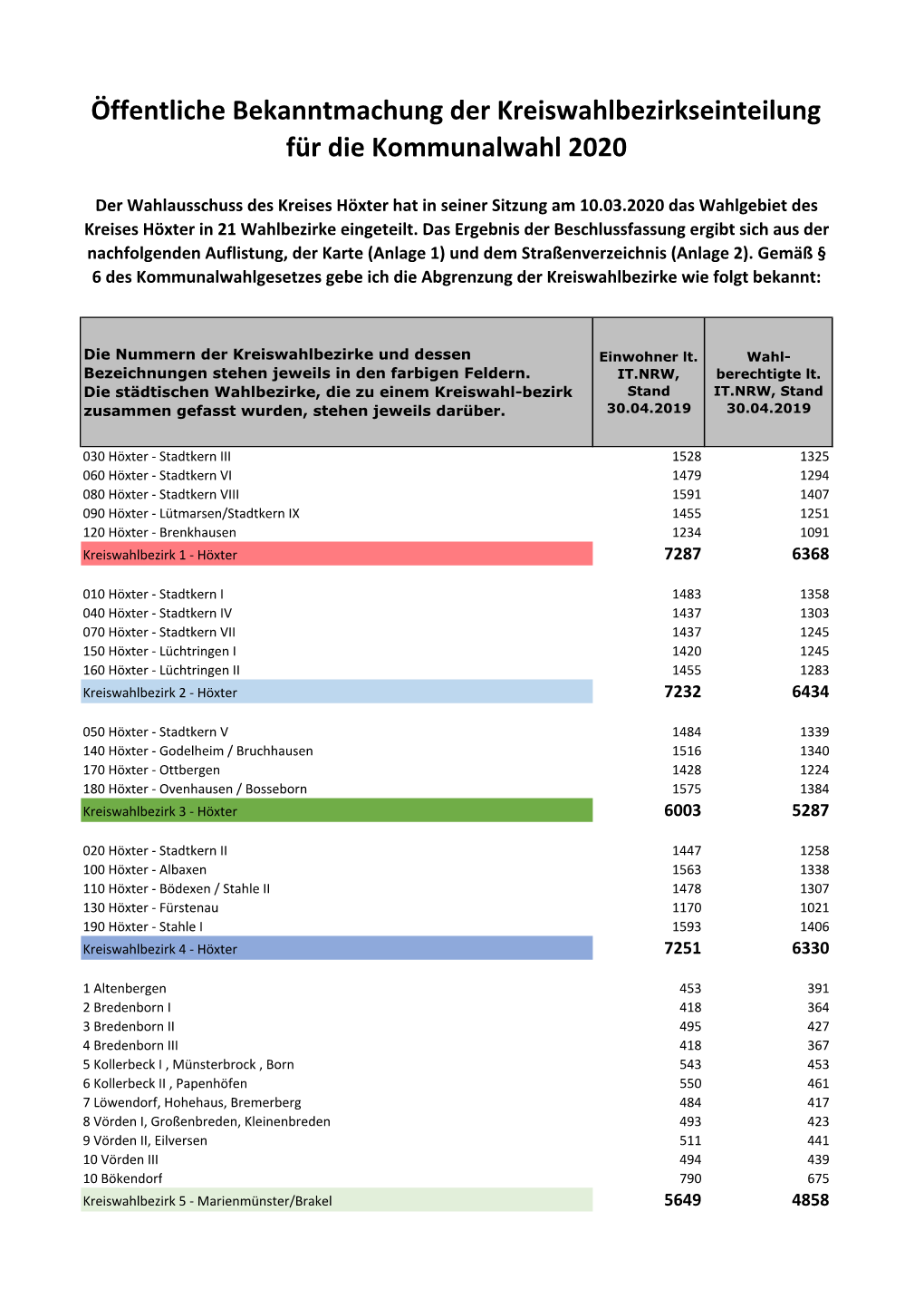 Bekanntmachung Wahlkreiseinteilung