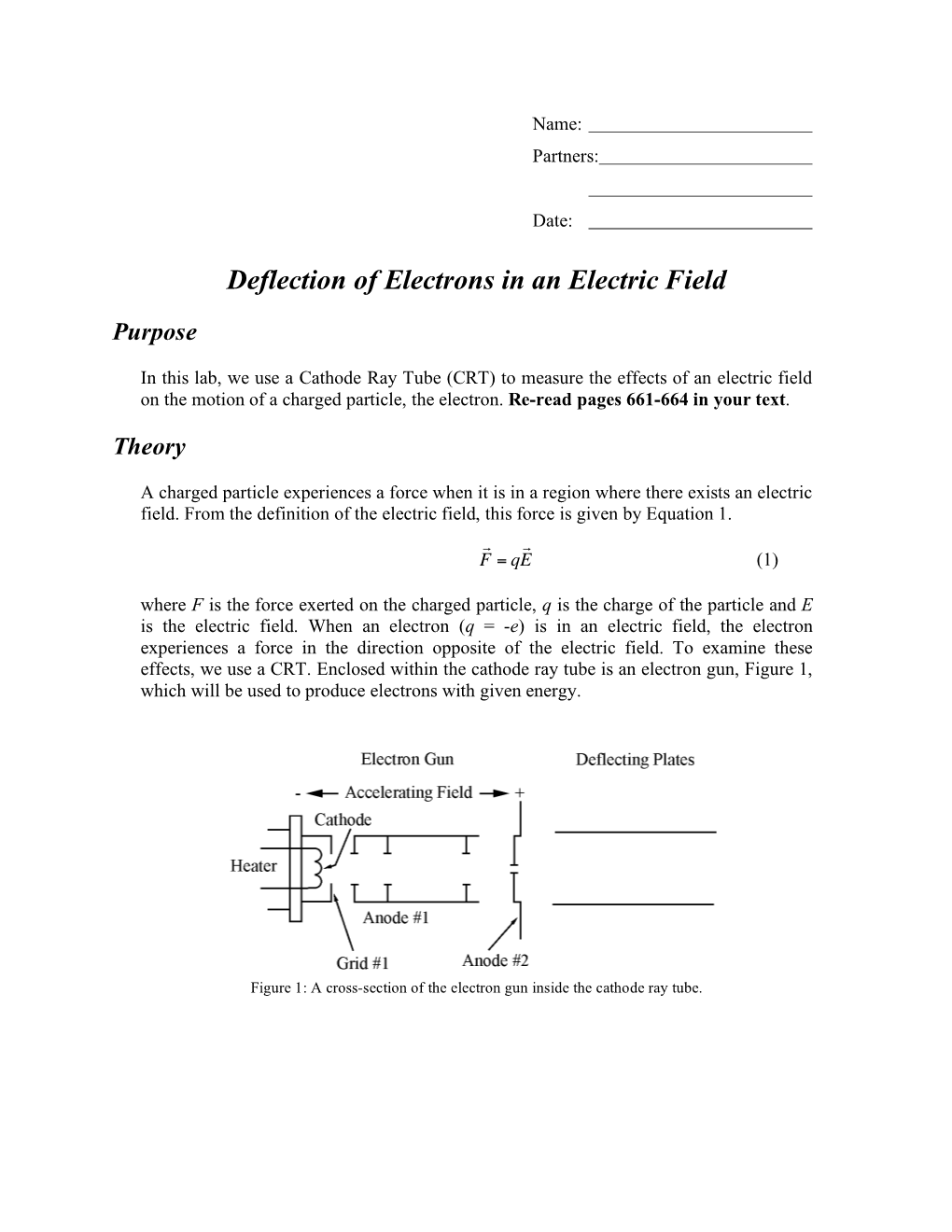 Deflection of Electrons in an Electric Field