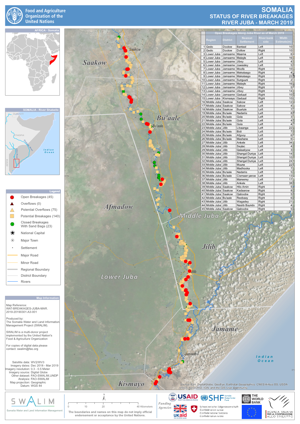 Afmadow Jilib Kismayo Saakow Sablale Bu'aale Jamame