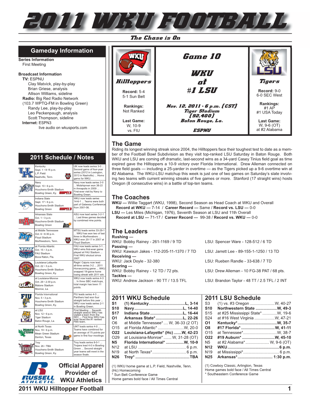 2011 WKU Football Notes