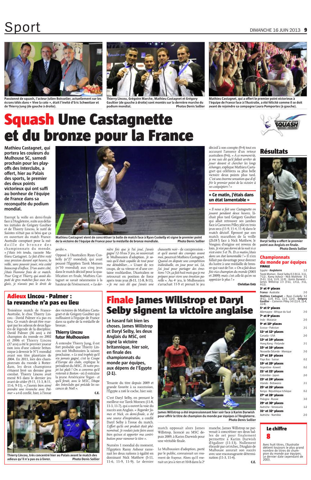 Squash Une Castagnette Et Du Bronze Pour La France