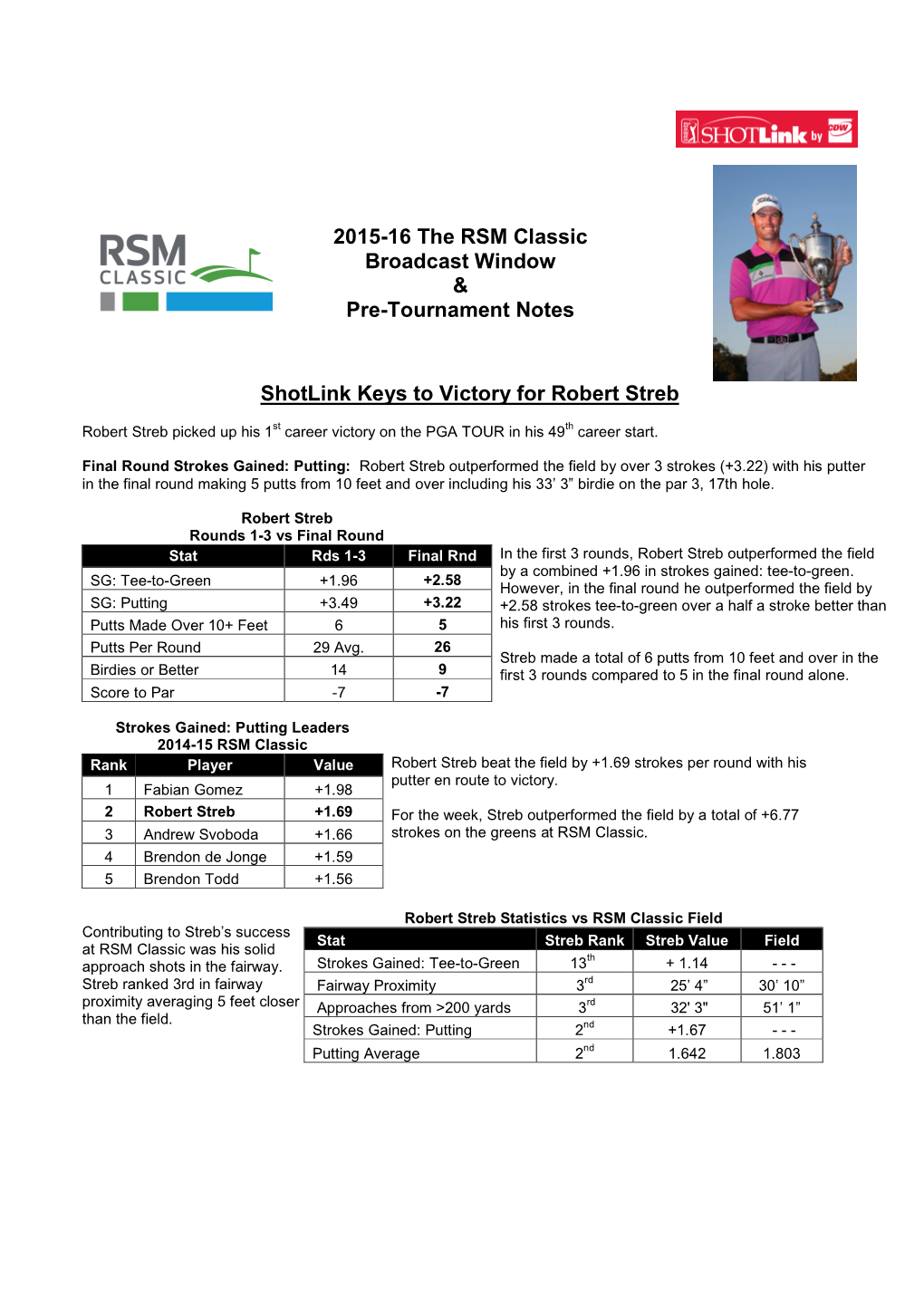 2015-16 the RSM Classic Broadcast Window & Pre-Tournament Notes