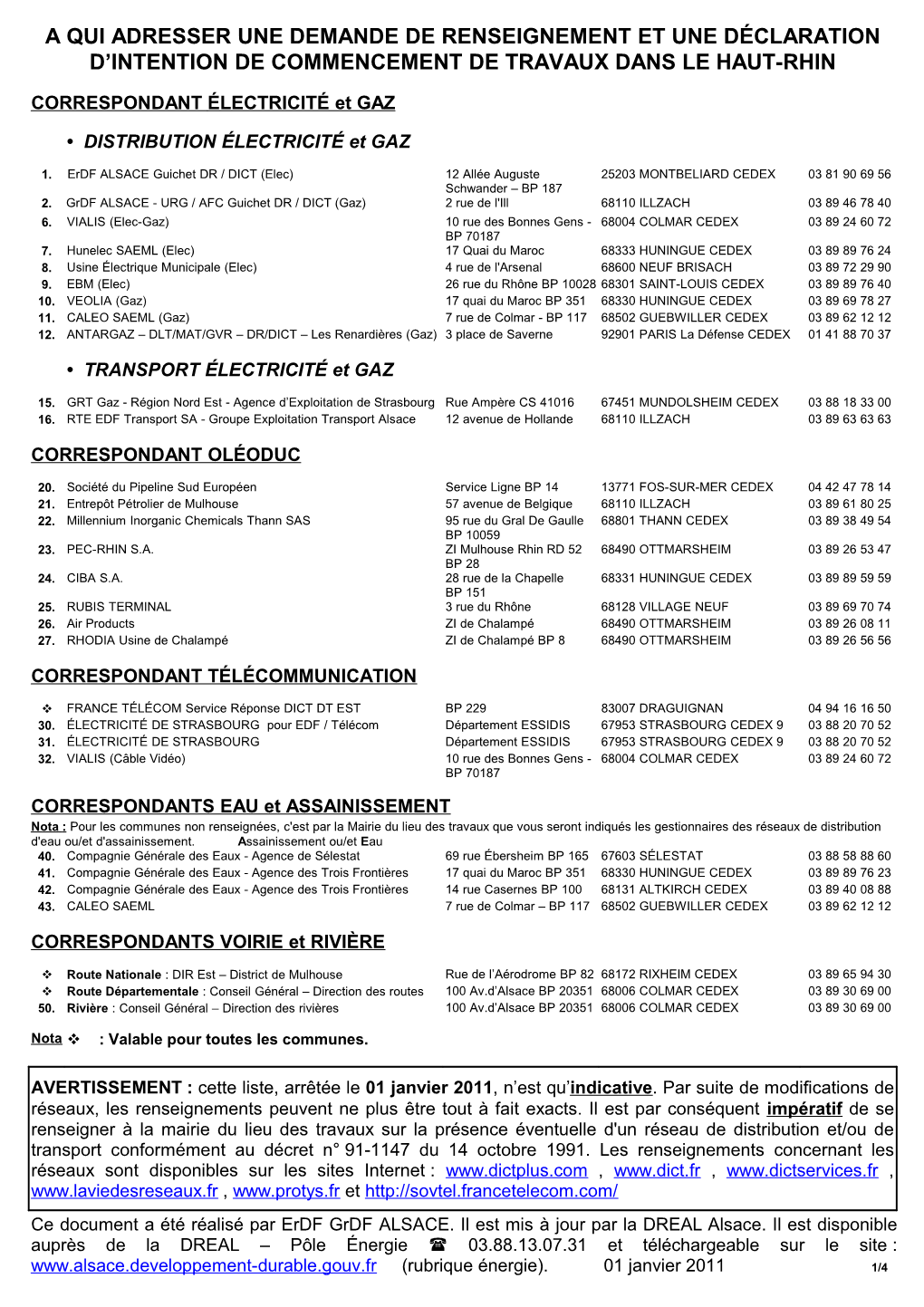 Liste Des Communes Du Haut-Rhin