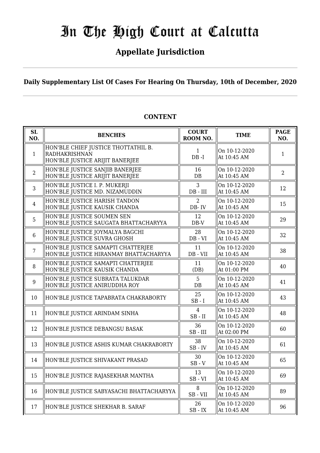 Appellate Jurisdiction