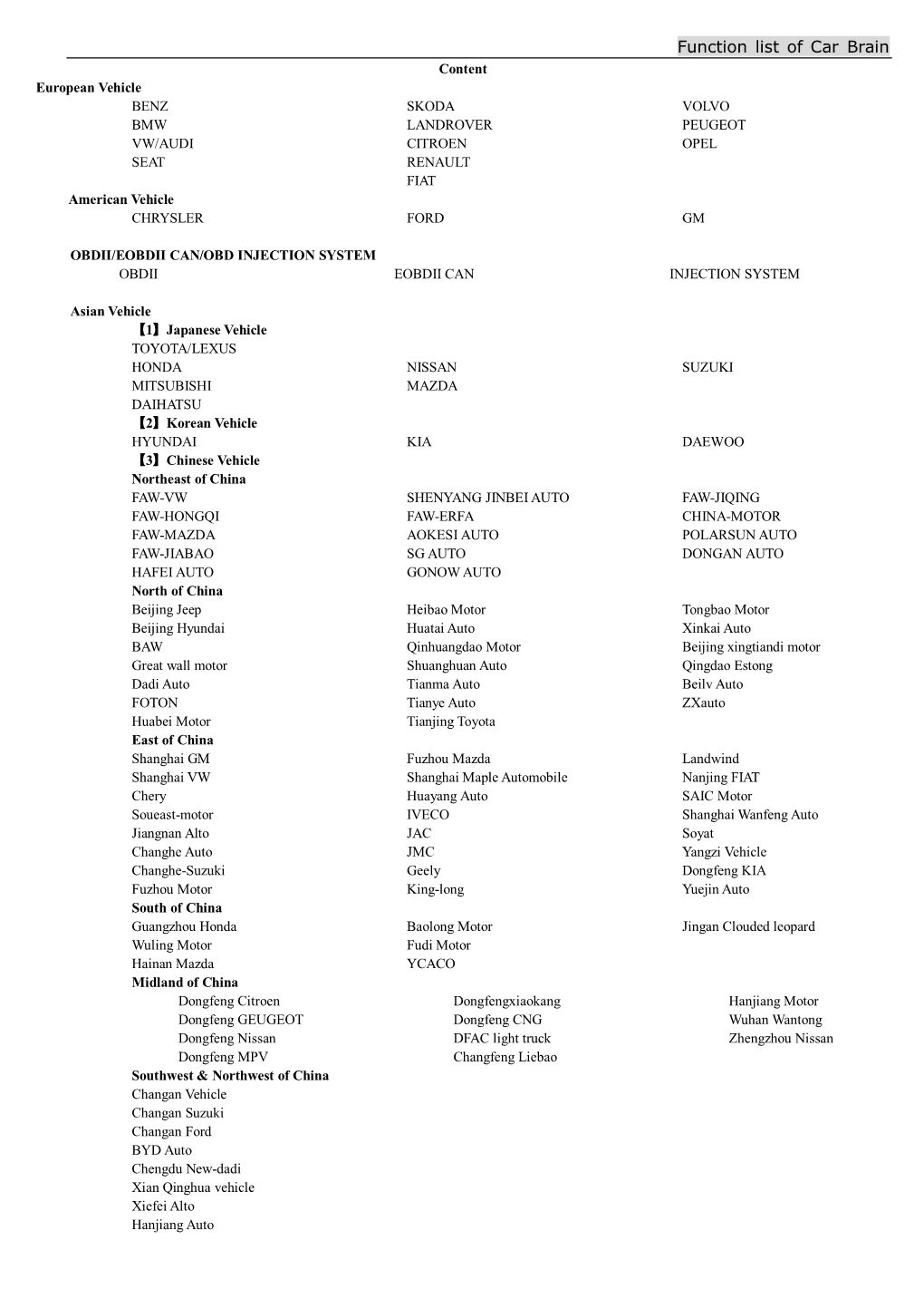 Carbrain Function List