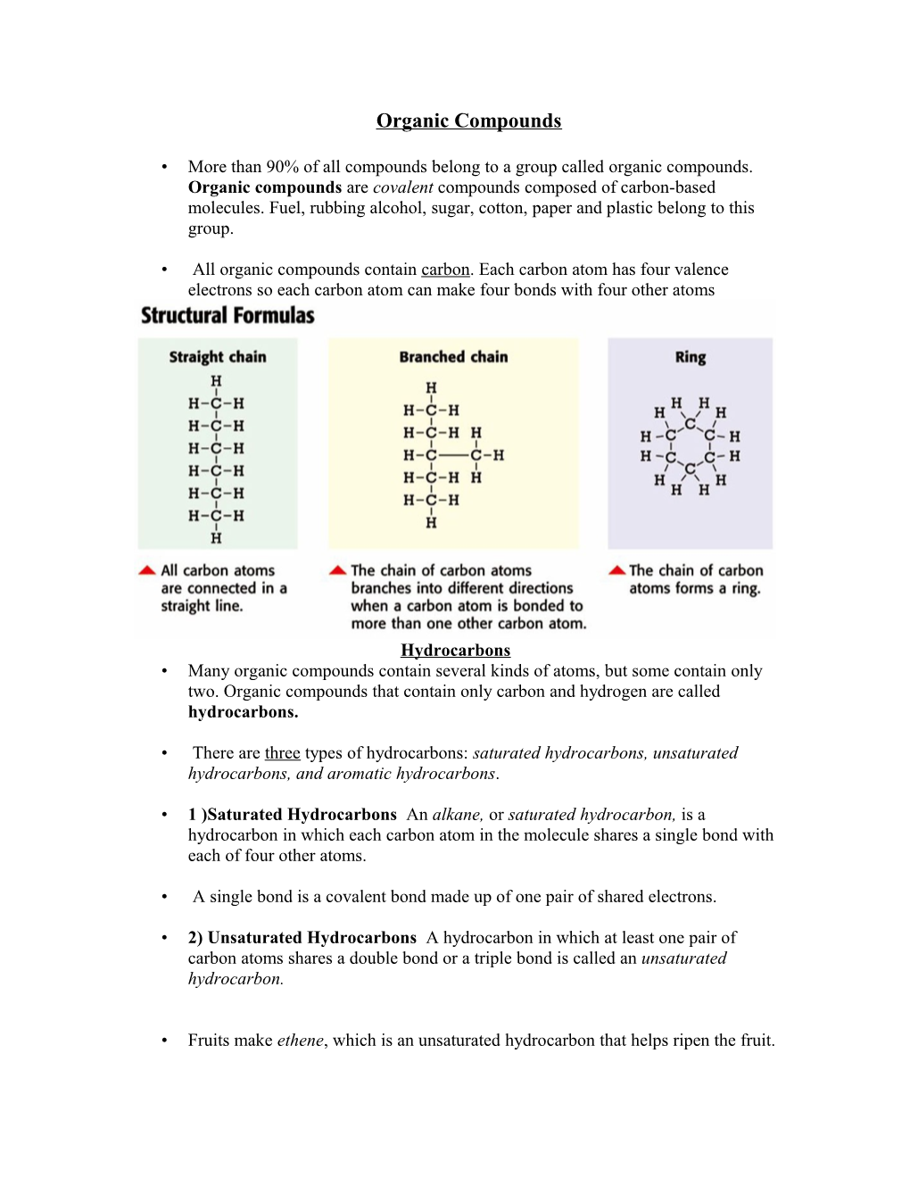 Organic Compounds