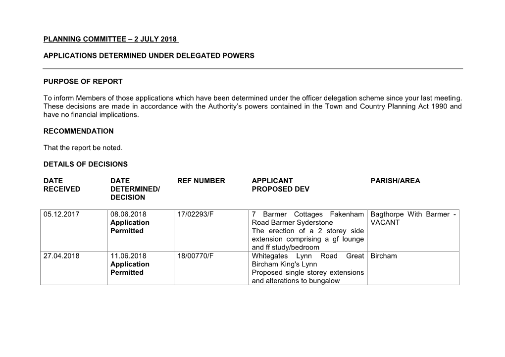 Planning Committee – 2 July 2018 Applications