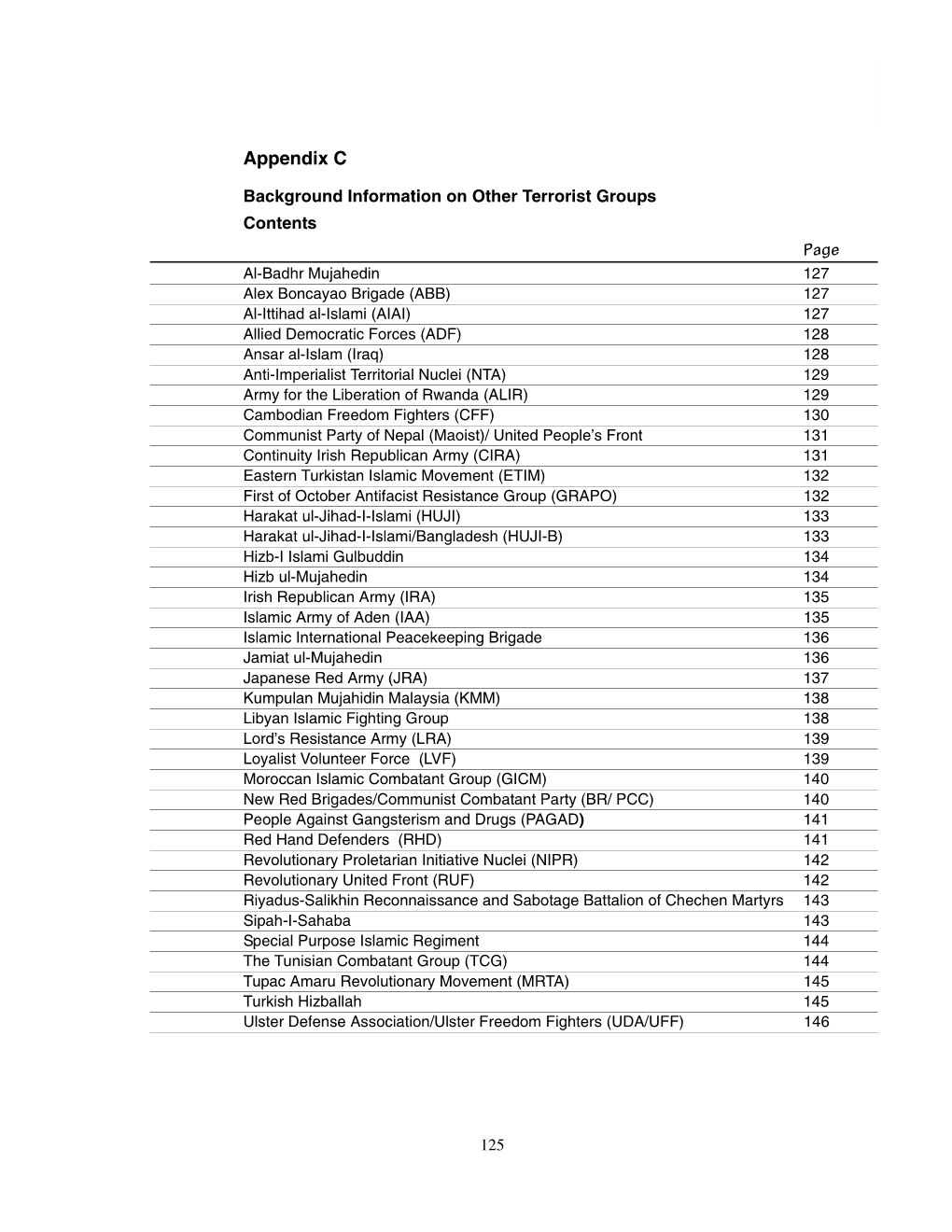 Appendix C: Background Information on Other Terrorist Groups