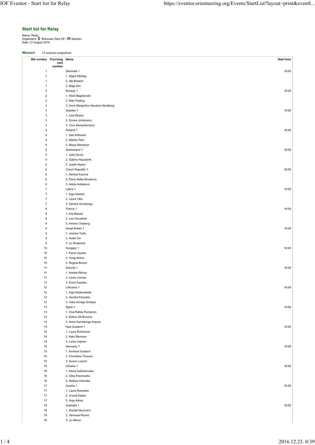 IOF Eventor - Start List for Relay