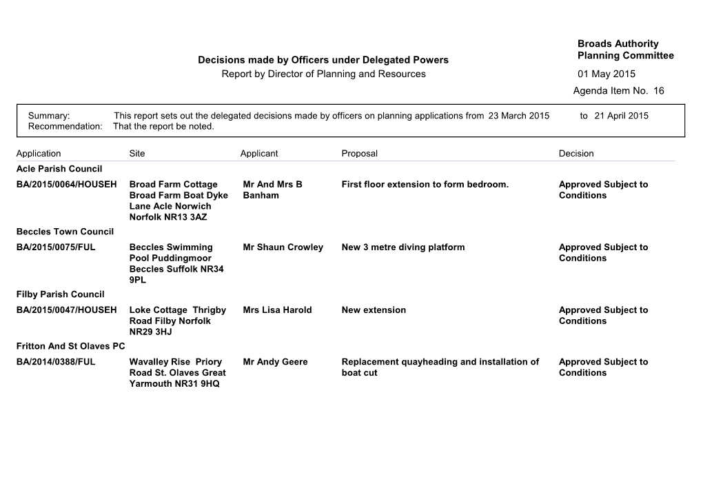 Planning Delegated Decisions