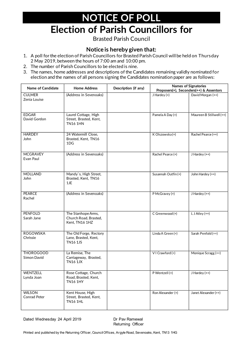 NOTICE of POLL Election of Parish Councillors for Brasted Parish Council