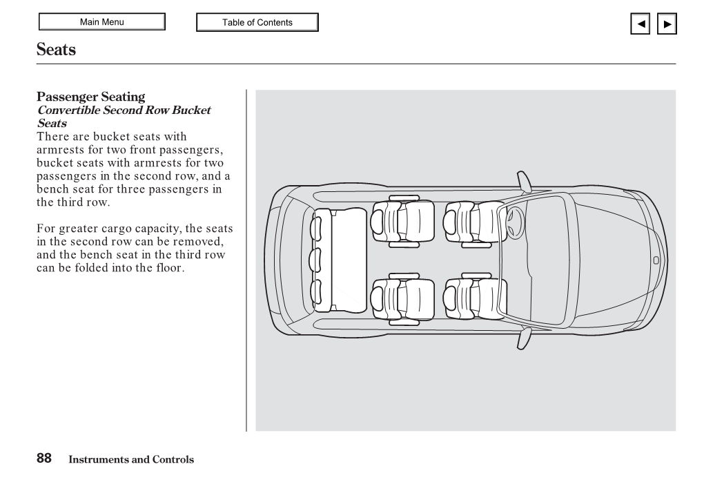 There Are Bucket Seats with Armrests for Two Front Passengers, Bucket