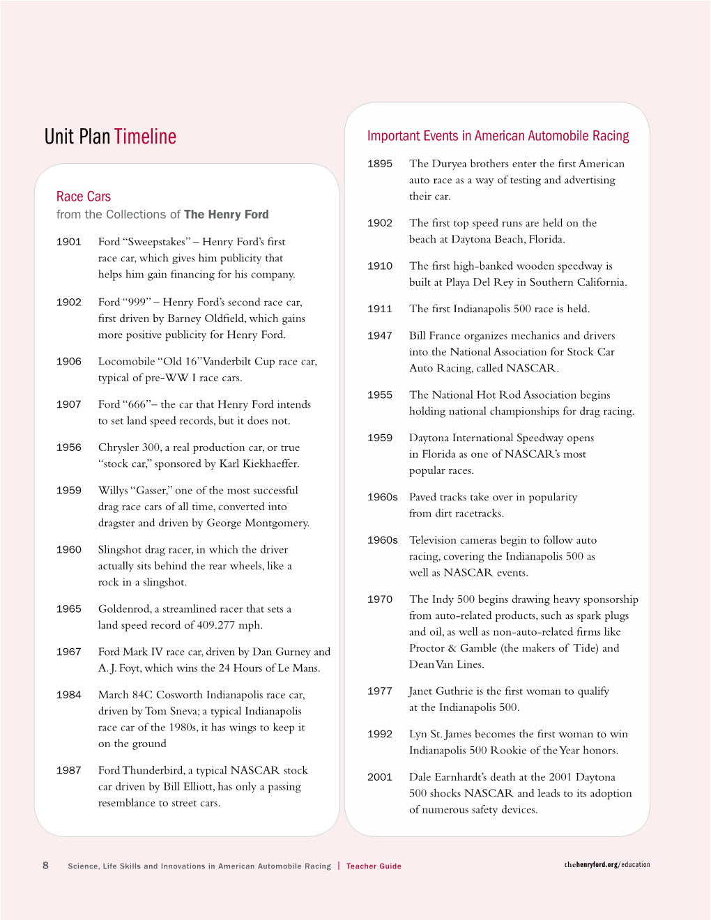 Teacher Guideguide Thehenryford.Org/Education Unit Plan Timeline Continued