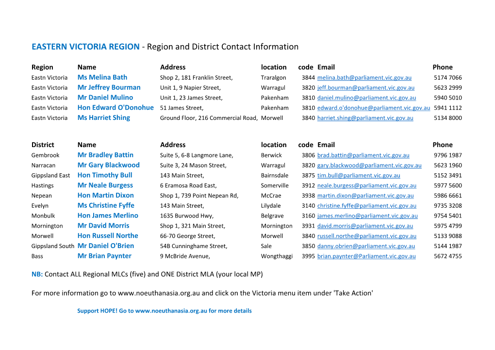 EASTERN VICTORIA REGION - Region and District Contact Information