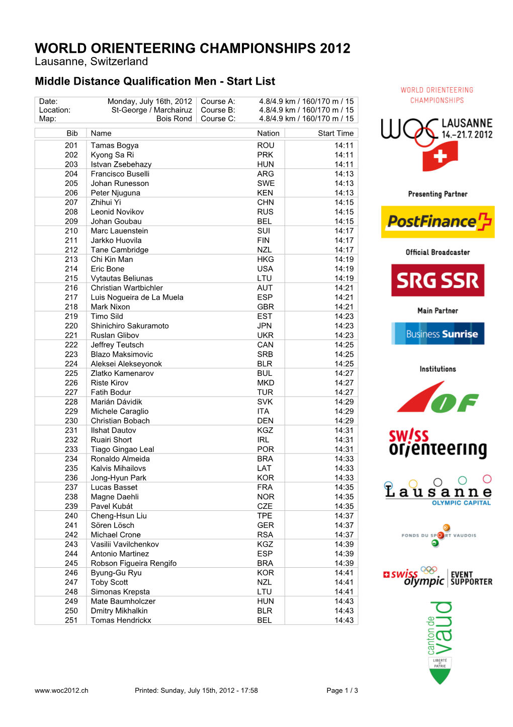 WORLD ORIENTEERING CHAMPIONSHIPS 2012 Lausanne, Switzerland Middle Distance Qualification Men - Start List