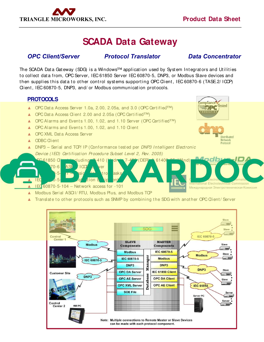 SCADA Data Gateway Fact Sheet