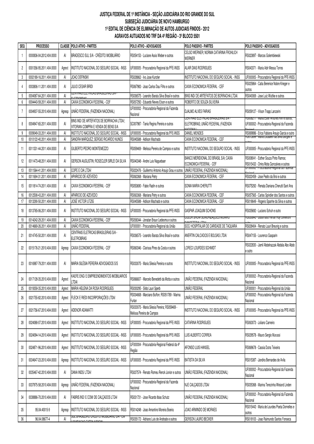 3º Bloco 5501