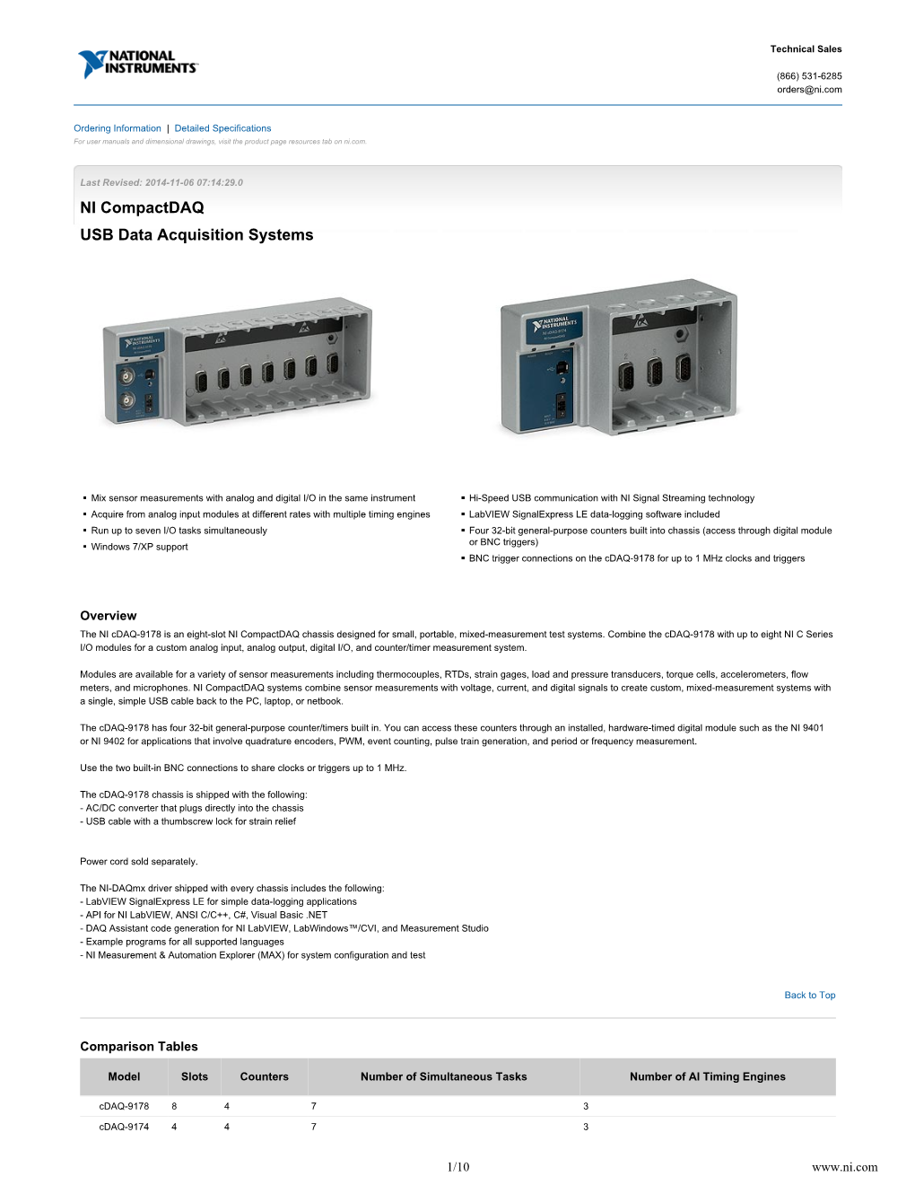 NI Compactdaq USB Data Acquisition Systems