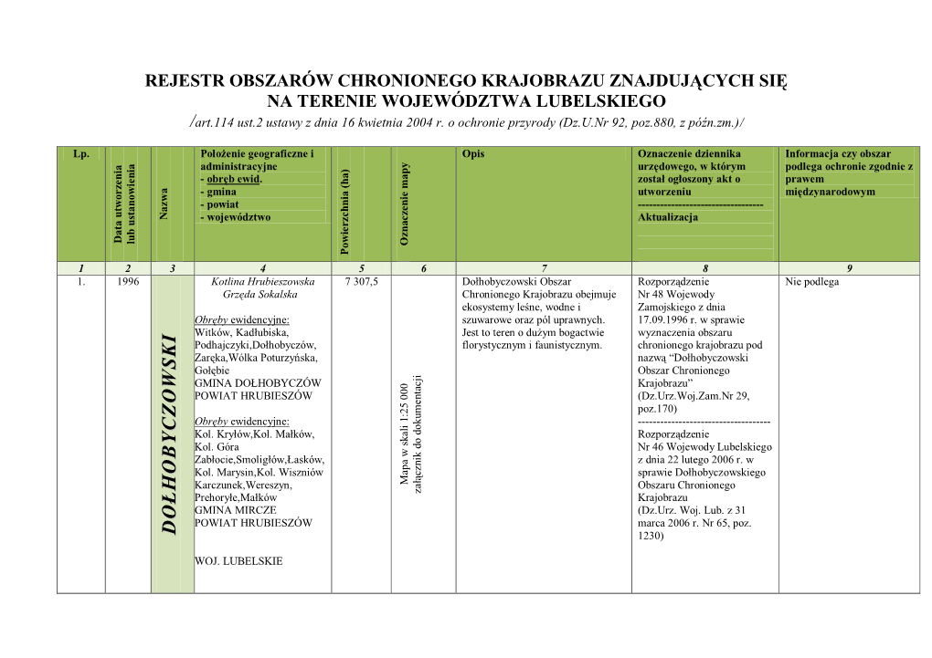 Rejestr Obszarów Chronionego Krajobrazu W Województwie Lubelskim