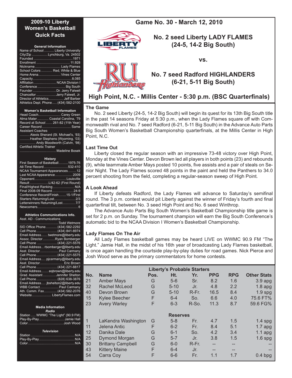 09-10 Game 30 Radford BSC.Indd