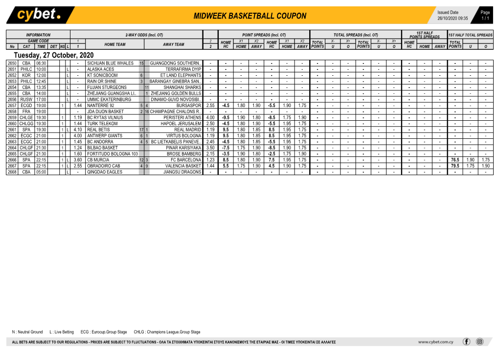 Midweek Basketball Coupon 26/10/2020 09:35 1 / 1