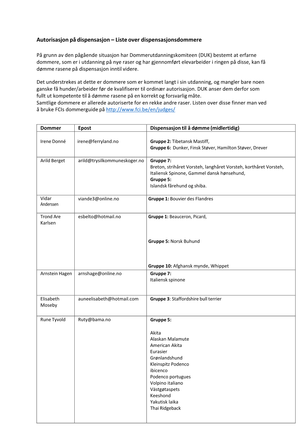 Autorisasjon På Dispensasjon – Liste Over Dispensasjonsdommere