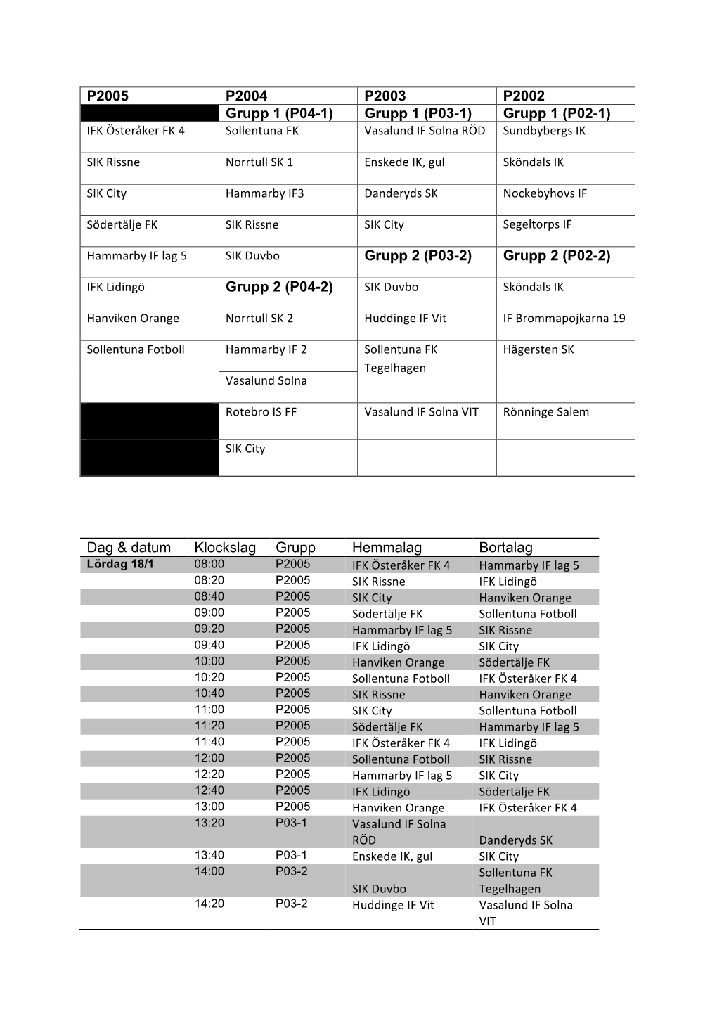 P02-1) IFK Österåker FK 4 Sollentuna FK Vasalund IF Solna RÖD Sundbybergs IK