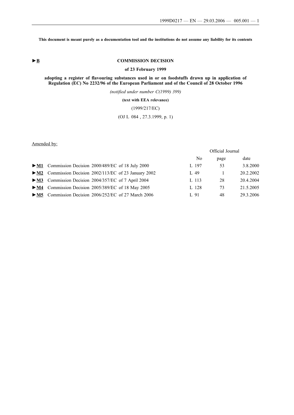 B COMMISSION DECISION of 23 February 1999 Adopting a Register of Flavouring Substances Used in Or on Foodstuffs Drawn up in A