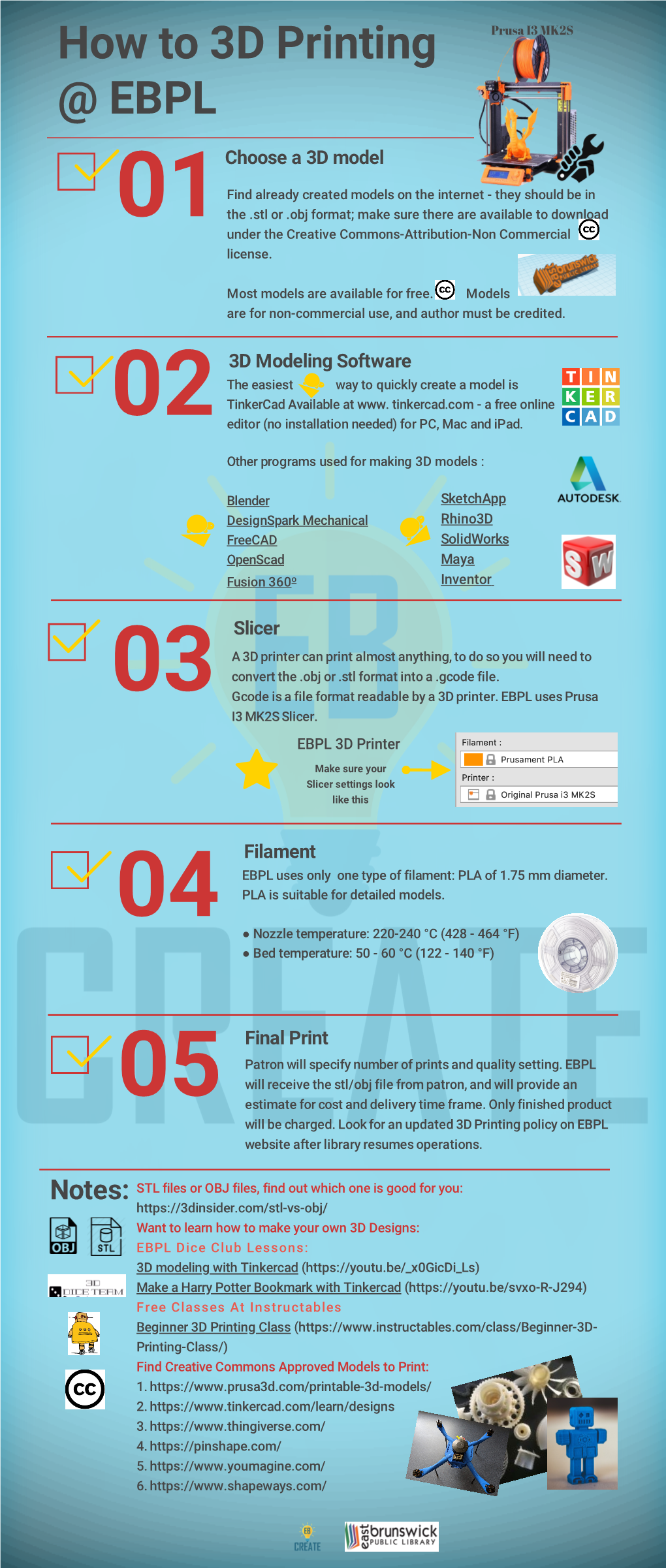 How to 3D Printing @ EBPL