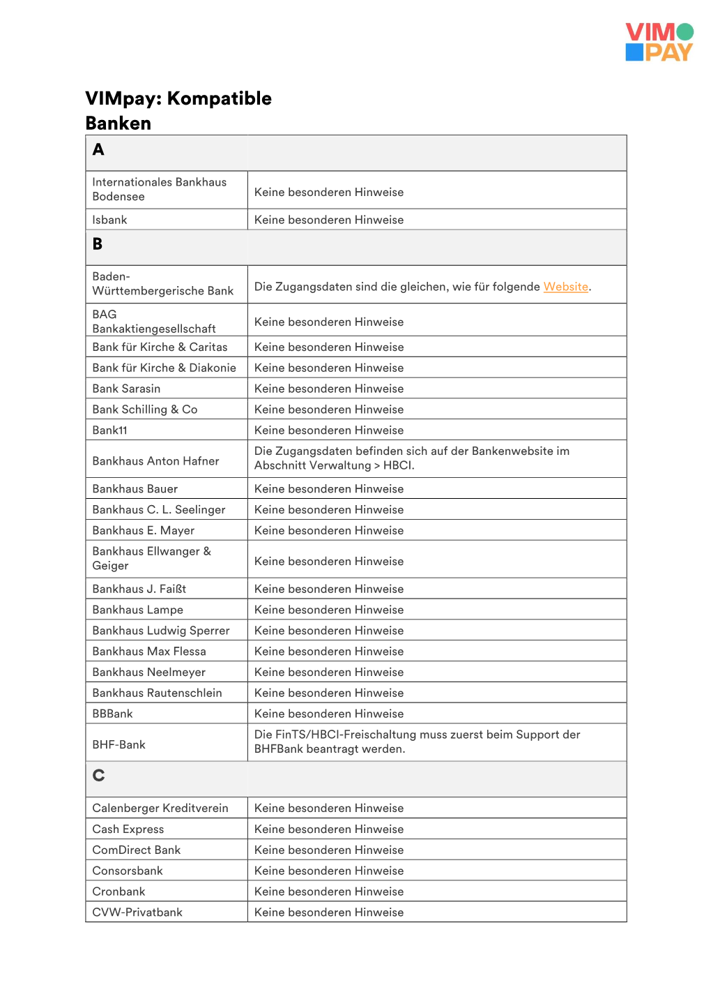 Vimpay: Kompatible Banken A