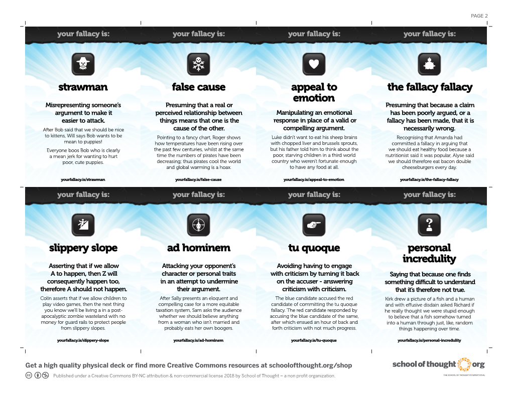 Strawman Slippery Slope False Cause Ad Hominem Appeal to Emotion Tu