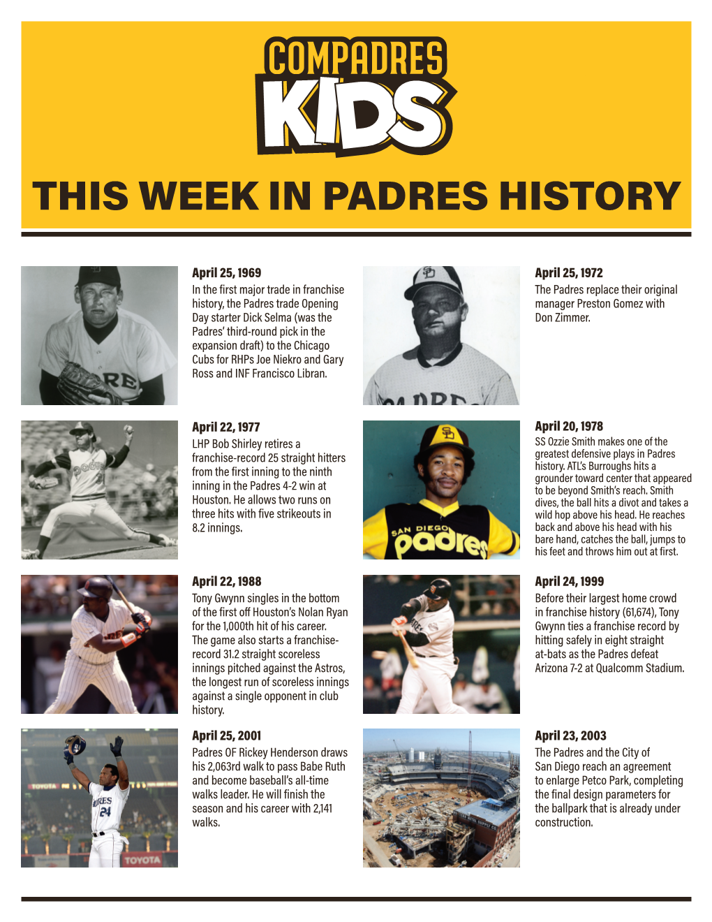 This Week in Padres History