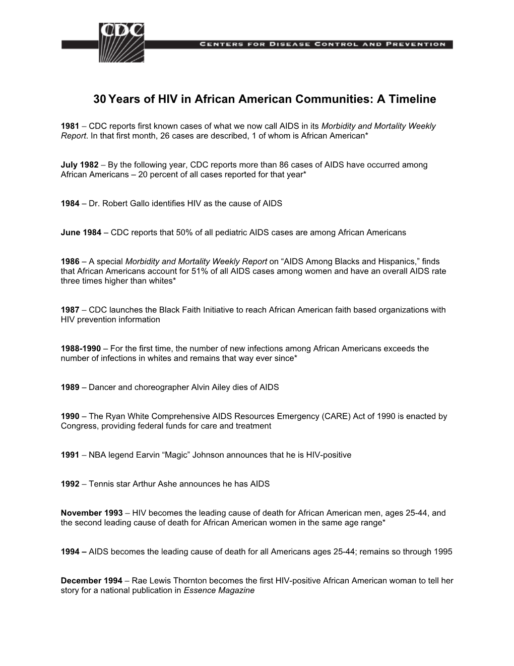 30 Years of HIV in African American Communities: a Timeline