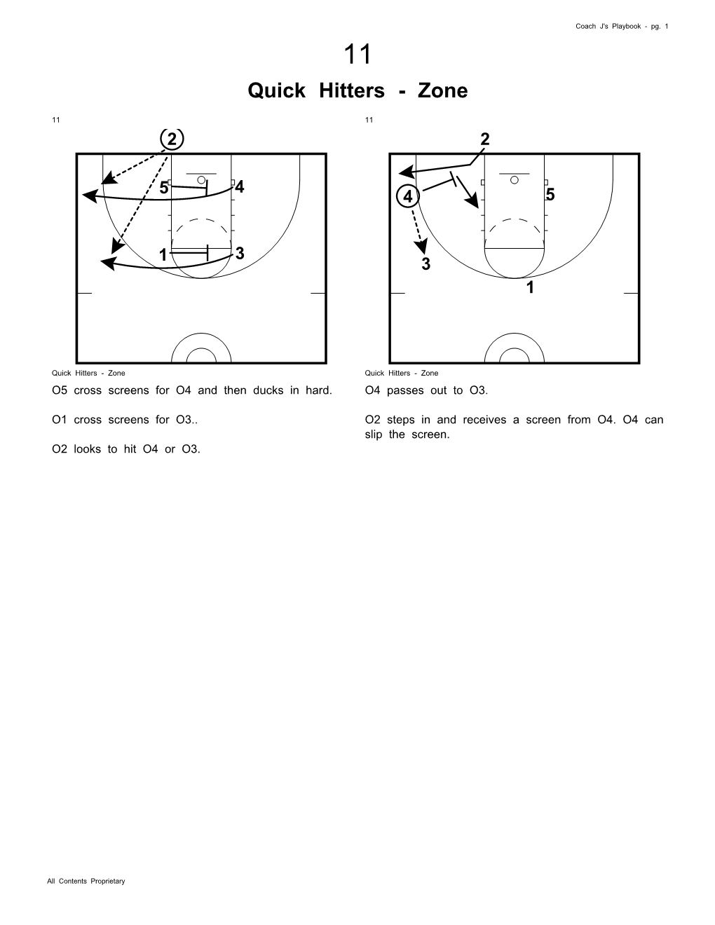 Quick Hitters - Zone