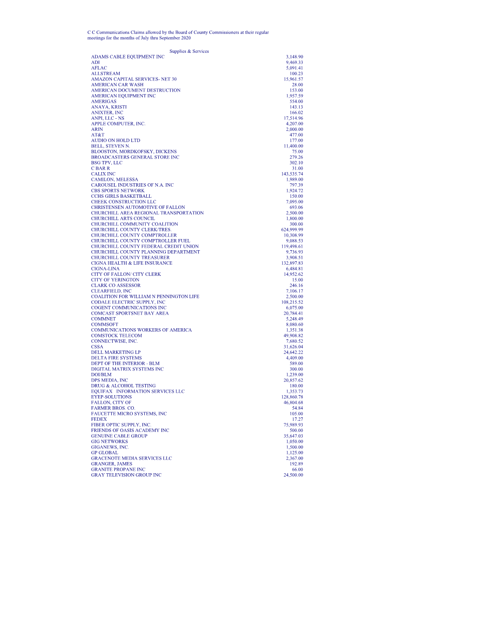 FY 2021 1St Quarter Vendor Payments (Jul-Sep)